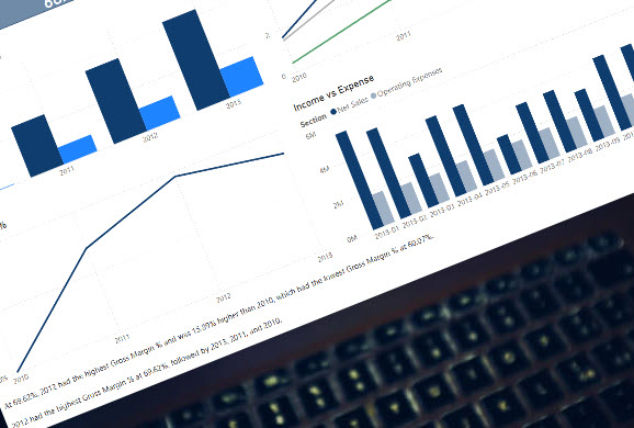 Power BI financial dashboard 